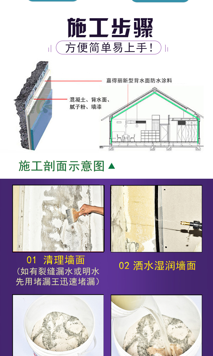背水涂抗?jié)B涂料(圖7)